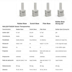 NAILSOFTHEDAY Builder Base Strong Gel – gel base constructora para uñas, que ofrece una base resistente bajo materiales duros para esculpido, 10 ml