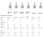 NAILSOFTHEDAY Glossy Top No Wipe – top brillante sin capa pegajosa y con filtros UV, 10 ml