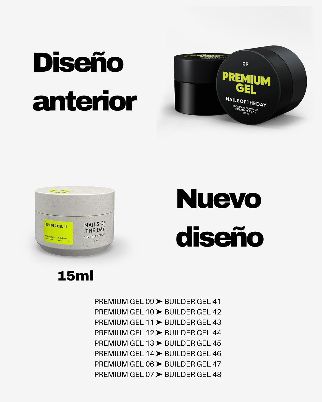 NAILSOFTHEDAY Premium gel 06 — gel de construcción turquesa, 30 ml